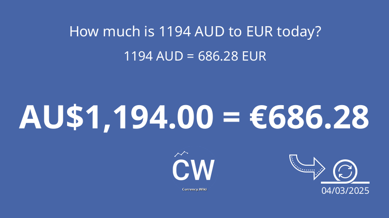 1194-aud-to-eur-convert-australian-dollars-to-euros-now-currency-wiki