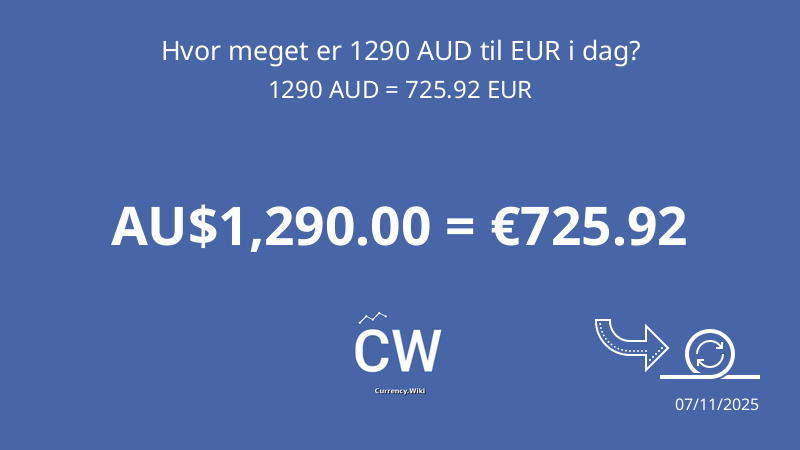 1290-aud-to-eur-convert-australian-dollars-to-euros-now-currency-wiki