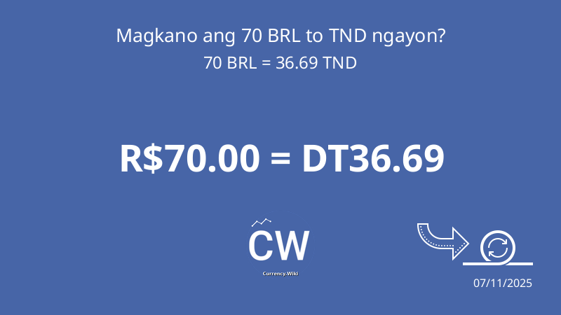 70-brl-to-tnd-convert-brazilian-reals-to-tunisian-dinars-now