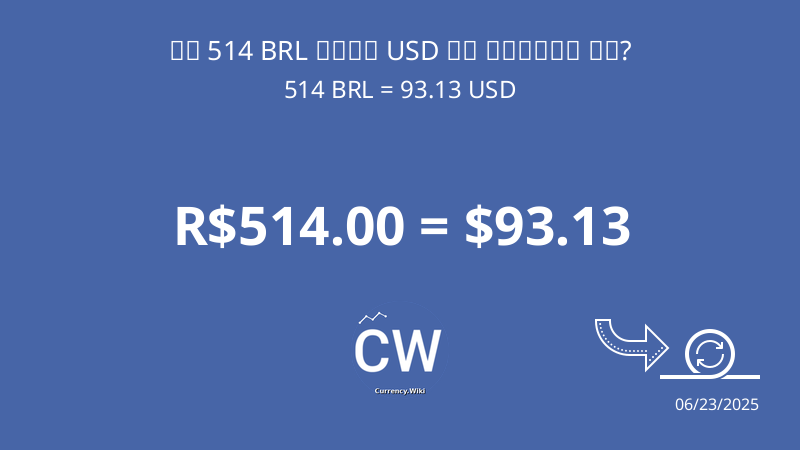 brazilian-real