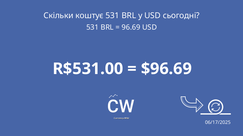 531-brl-to-usd-convert-brazilian-reals-to-us-dollars-now-currency-wiki