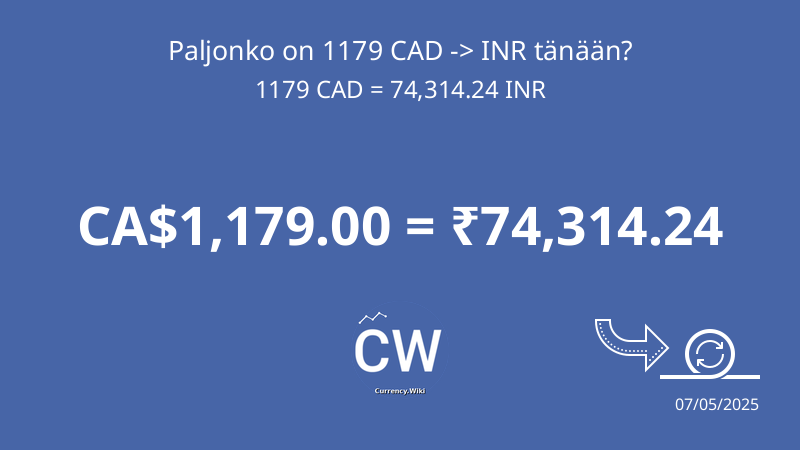 1179 CAD To INR Convert Canadian Dollars To Indian Rupees Now 1179-cad-to-inr-convert-canadian-dollars-to-indian-rupees-now