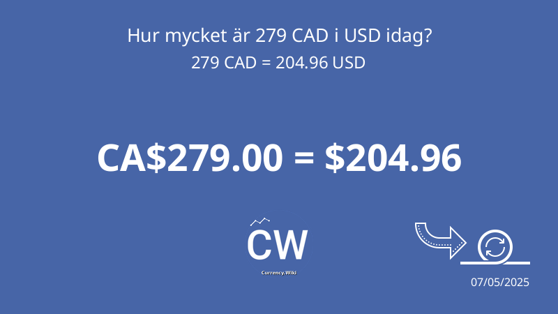 279 CAD To USD Convert Canadian Dollars To US Dollars Now Currency Wiki 279-cad-to-usd-convert-canadian-dollars-to-us-dollars-now-currency-wiki
