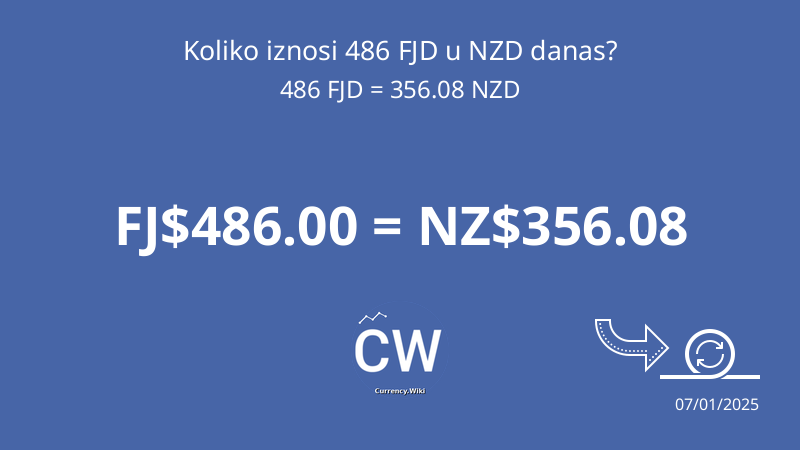 486 FJD To NZD Convert Fijian Dollars To New Zealand Dollars Now 486-fjd-to-nzd-convert-fijian-dollars-to-new-zealand-dollars-now