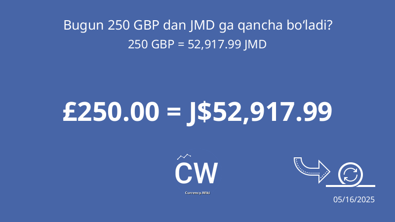 250 GBP To JMD Convert British Pounds Sterling To Jamaican Dollars buy-jamaican-dollars-online-jmd-home-delivery-manorfx