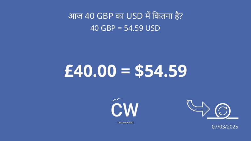 40-gbp-to-usd-convert-british-pounds-sterling-to-us-dollars-now