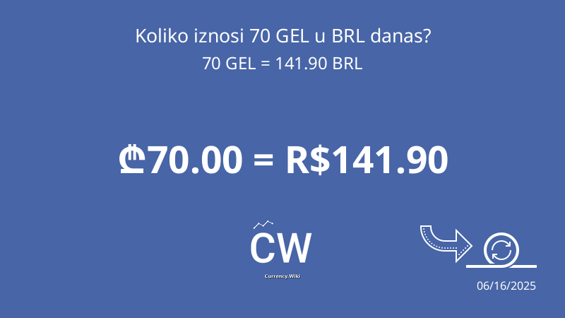 70 GEL To BRL Convert Georgian Laris To Brazilian Reals Now buy-brazilian-real-online-order-brazilian-real-online-xchange-of