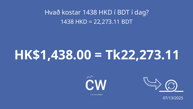 1438 HKD To BDT Convert Hong Kong Dollars To Bangladeshi Takas Now 1438-hkd-to-bdt-convert-hong-kong-dollars-to-bangladeshi-takas-now