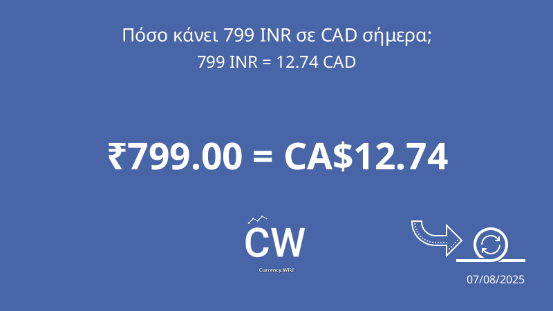 799 INR To CAD Convert Indian Rupees To Canadian Dollars Now 799-inr-to-cad-convert-indian-rupees-to-canadian-dollars-now