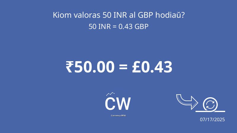 50 INR To GBP Convert Indian Rupees To British Pounds Sterling Now 50-inr-to-gbp-convert-indian-rupees-to-british-pounds-sterling-now