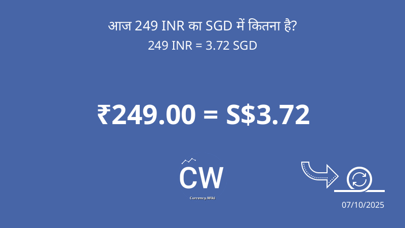 249-inr-to-sgd-convert-indian-rupees-to-singapore-dollars-now