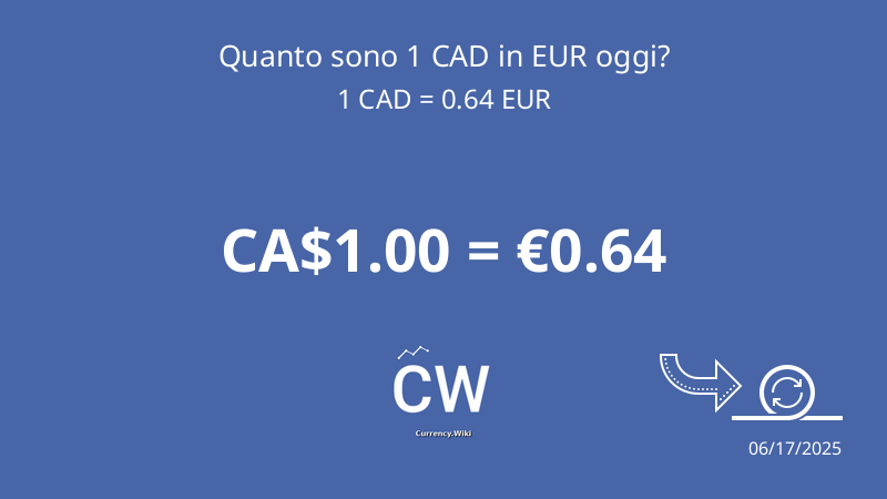 CAD A EUR Converti Dollaro Canadese In Euro Adesso Currency Wiki dollaro-canadese-valuta-bandiere-del-mondo