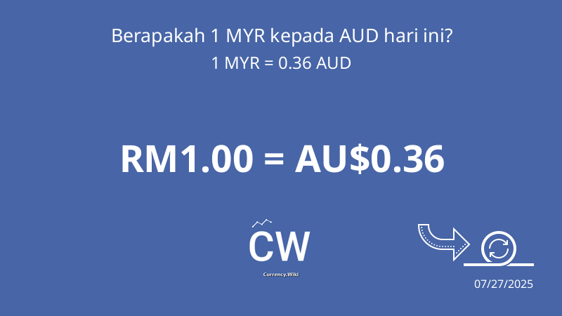 MYR To AUD Convert Malaysian Ringgit To Australian Dollar Now myr-to-aud-convert-malaysian-ringgit-to-australian-dollar-now