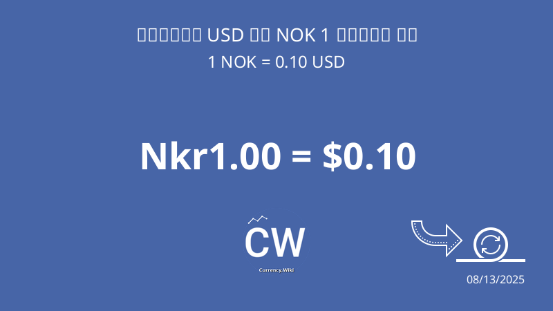 nok-to-usd-convert-norwegian-krone-to-us-dollar-now-currency-wiki