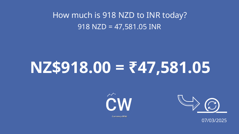 918 NZD To INR Convert New Zealand Dollars To Indian Rupees Now 918-nzd-to-inr-convert-new-zealand-dollars-to-indian-rupees-now