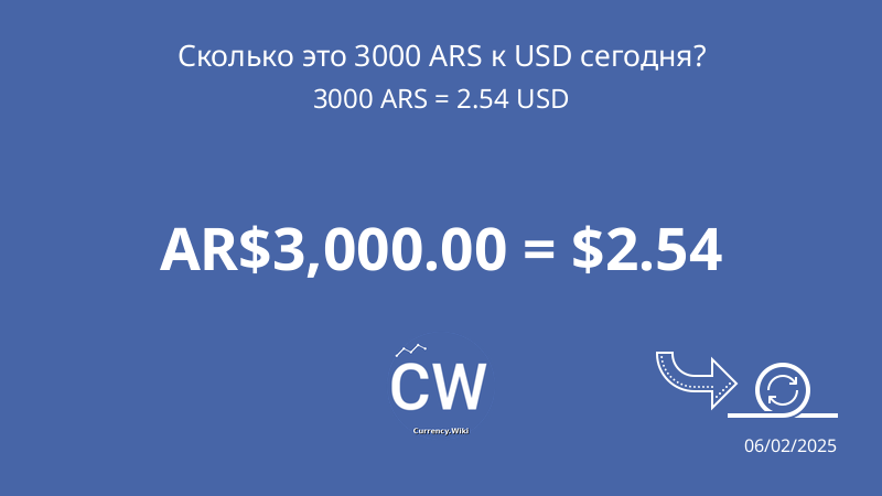 3000 лари в доллары