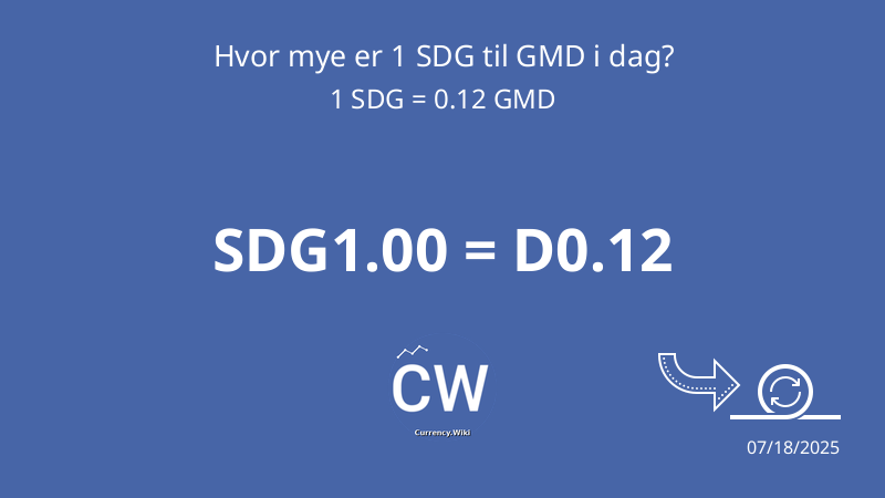 SDG To GMD Convert Sudanese Pound To Dalasi Now Currency Wiki sdg-to-gmd-convert-sudanese-pound-to-dalasi-now-currency-wiki