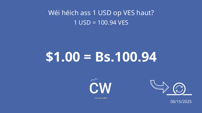 USD To VES Convert US Dollar To Venezuelan Bol var Now Currency Wiki usd-to-ves-convert-us-dollar-to-venezuelan-bol-var-now-currency-wiki